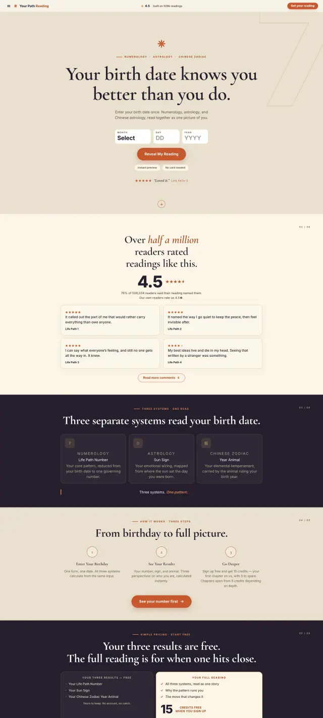 Full page capture of yourpathreading.com